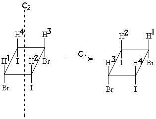 C2- Achse